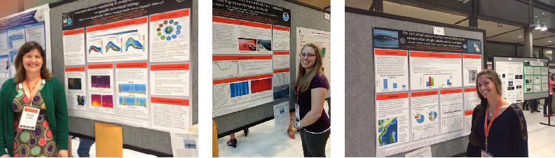 lab members standing next to their posters